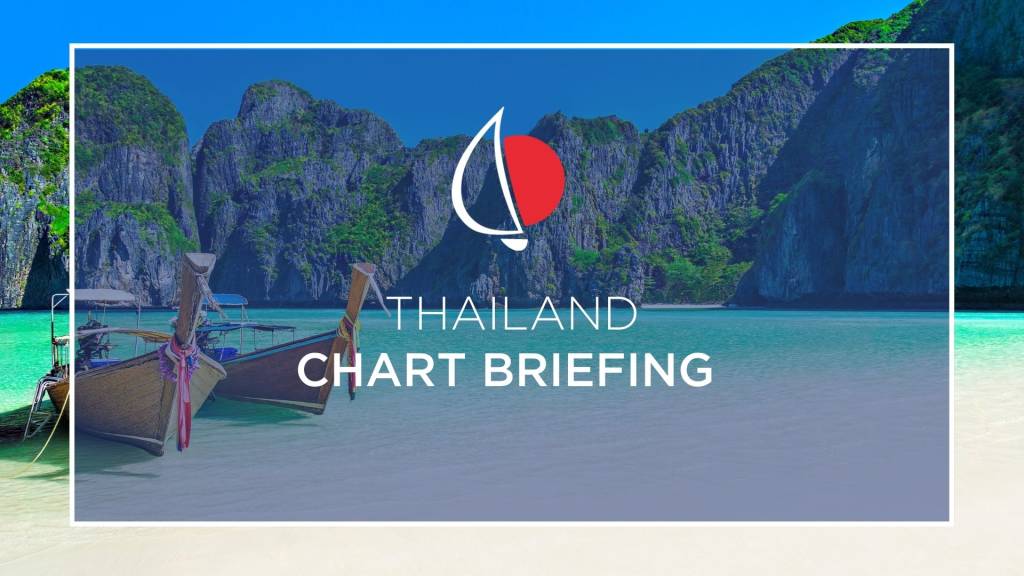 Thailand Chart Briefing