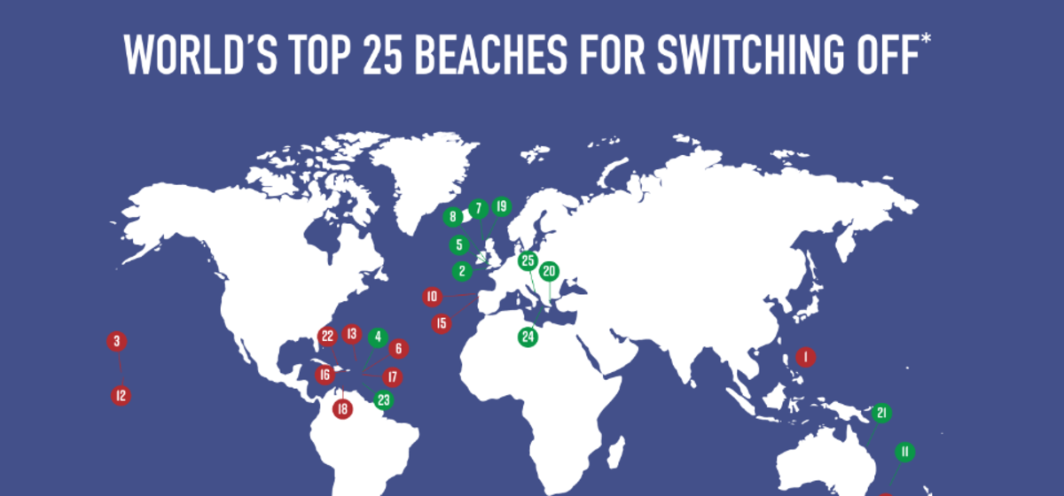 Where to Sail in September